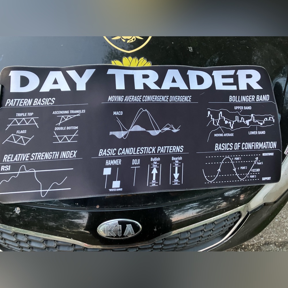 Day Trading Pad